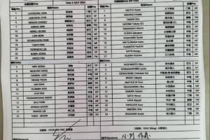 韩国U16vs日本U16首发：日本较对阵中国更换整套首发 韩国大轮换